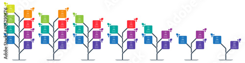 Business presentation with seven steps or processes. Info graphic. Set of Vertical infographics in the form of trees with 2, 3, 4, 5, 6 and 7 parts. Development of the biotechnology in the world. photo