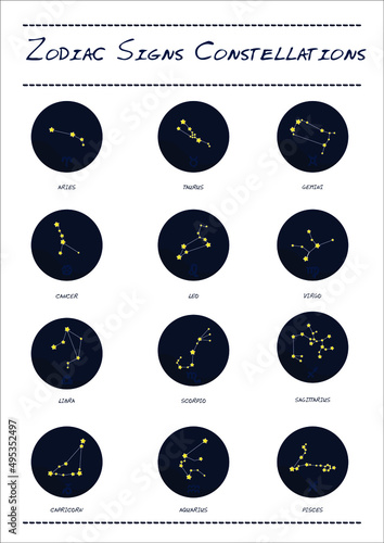 12 Zodiac sign constellations vector for decoration on horoscope concept.