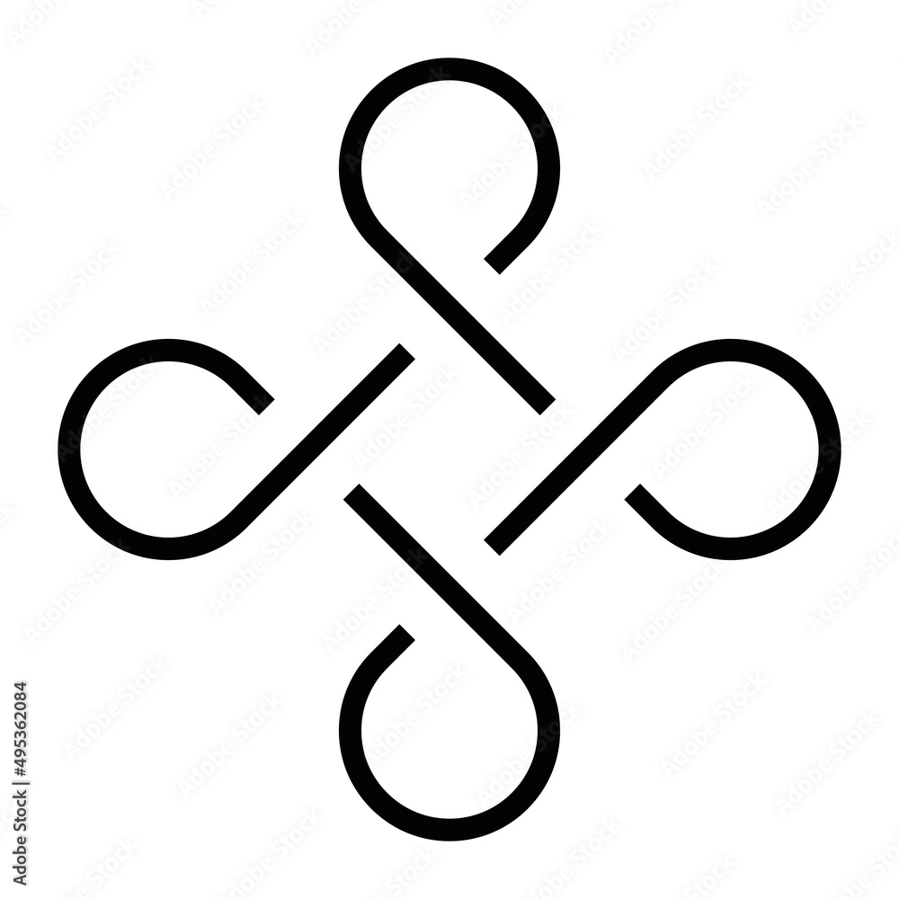 Bowen knot and endless loop sign