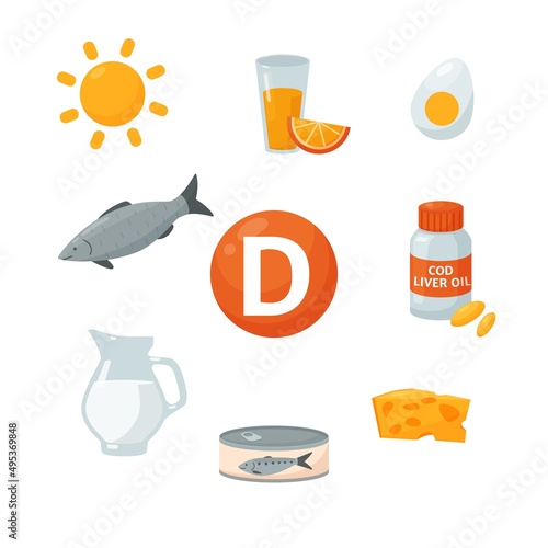 Vitamin D sources infographic in flat style - vector illustration isolated on white background.
