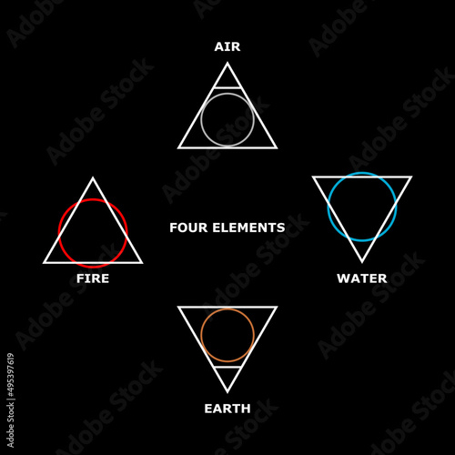 Triangle four elements of nature fire, water, air, earth on black background flat vector icon design.