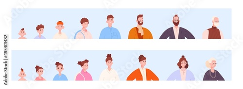 Aging avatar stage. Avatars family character growth preschool baby to grandmother or grandfather, life process young adult human vector illustration