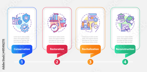 Cultural heritage preservation types rectangle infographic template. Data visualization with 4 steps. Process timeline info chart. Workflow layout with line icons. Myriad Pro-Bold, Regular fonts used