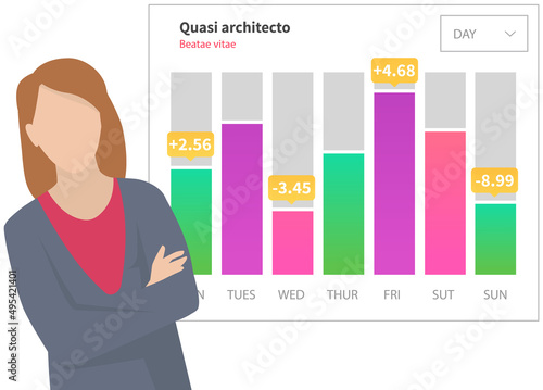 Analytics and development statistics. Web analysis measure, product testing technology. Woman analyses digital report. Statistical indicators and data on diagram. Graphic information visualization