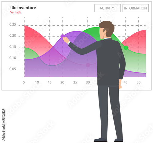 Analytics information and development statistics. Web analysis measure, product testing technology. Man analyses dashboard seo optimization, digital report. Statistical indicators and data on diagram
