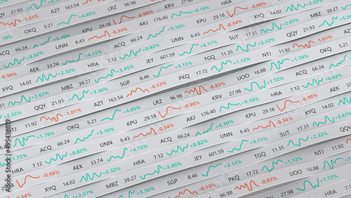 Stock market fictional tick...