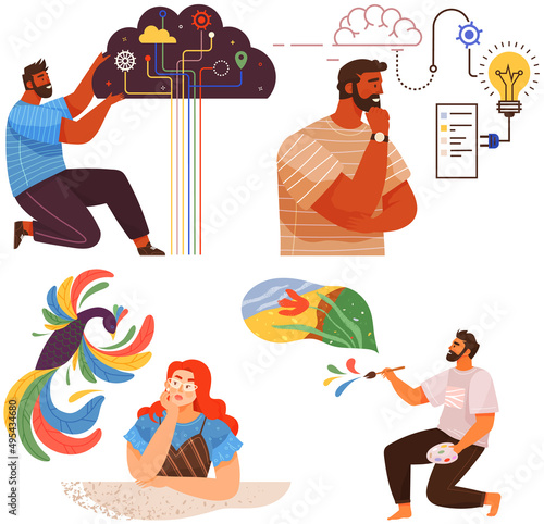 Mindset types set structural, analytical, logical and creative artistic personality predisposition, people with different thinking concept. Mind behavior, mental perceiving, psychological concept