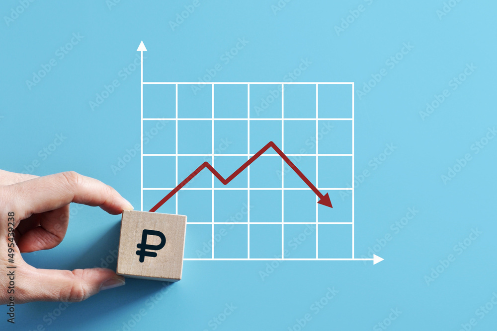 The graph of the fall of the ruble The graph of the fall of the ruble