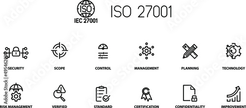 ISO 27001 , International Organization for Standardization. vector icons.