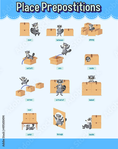 Worksheets template prepositions of place for children