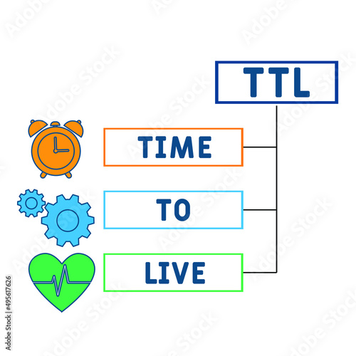 TTL - Time to Live acronym. business concept background.  vector illustration concept with keywords and icons. lettering illustration with icons for web banner, flyer, landing