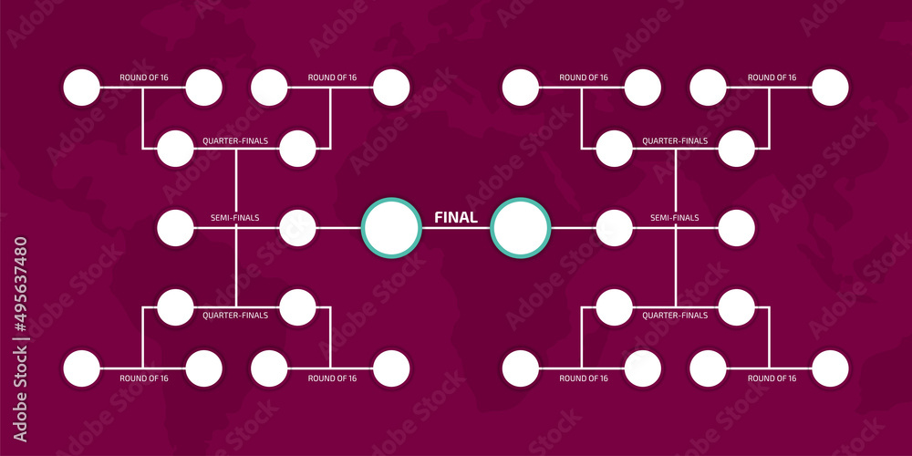 World Cup 2022: Match schedules and results