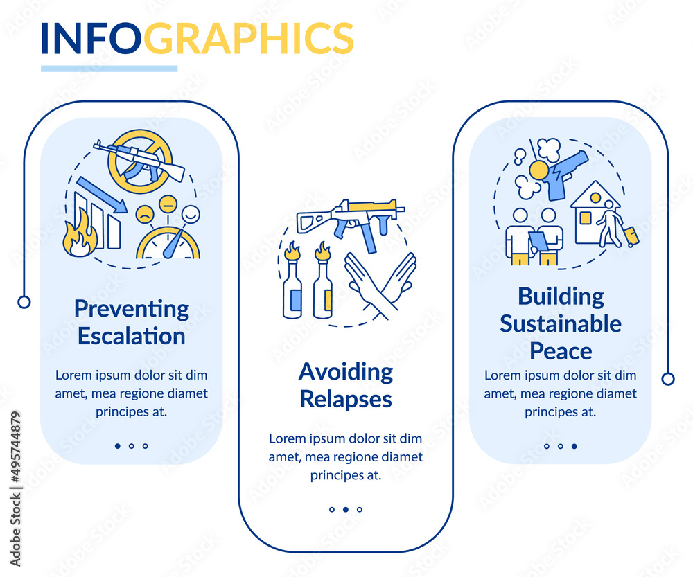 Post conflict stabilization rectangle infographic template. Building