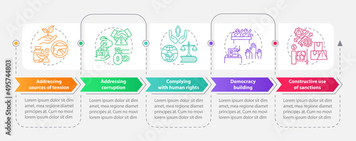 Preventing armed hostilities rectangle infographic template. Data visualization with 5 steps. Process timeline info chart. Workflow layout with line icons. Myriad Pro-Bold, Regular fonts used