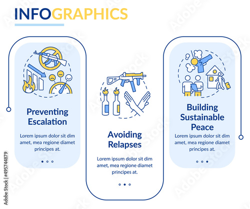 Post conflict stabilization rectangle infographic template. Building peace. Data visualization with 3 steps. Process timeline info chart. Workflow layout with line icons. Lato-Bold, Regular fonts used