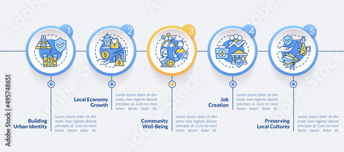 Heritage conservation policies circle infographic template. Data visualization with 5 steps. Process timeline info chart. Workflow layout with line icons. Lato-Bold, Regular fonts used