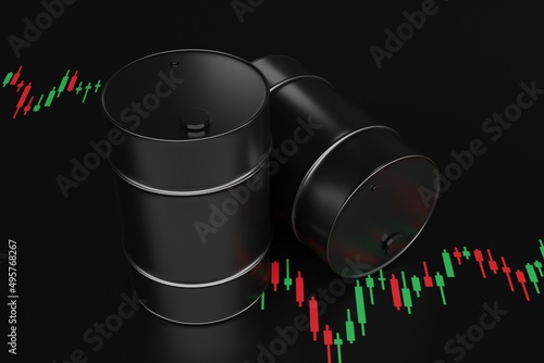 A barrel of oil on the background of a Forex chart with Japanese Brent candles on a black background, falling energy prices during the coronvirus pandemic and covid 19 disease, 3D rendering