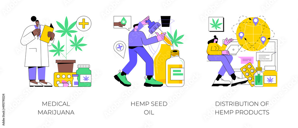 Medical cannabis abstract concept vector illustration set. Medical marijuana, hemp seed oil, hemp products distribution, cancer pain and inflammation relief, sativa plant pharmacy abstract metaphor.