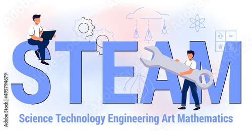Steam education Science Technology Engineering Arts Mathematics Approach and movement concept Vector illustration Word with icons Early development abstract metaphor Flat line design