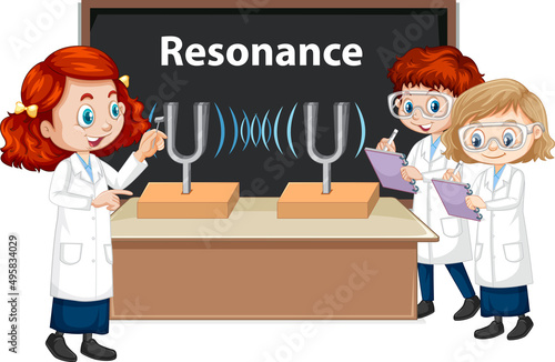 Resonance science experiment for education