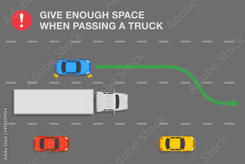 Safe heavy vehicle driving and traffic regulation rules. Semi-trailer overtaking or passing rules on the road. Give enough space when passing a truck. Top view. Flat vector illustration template.