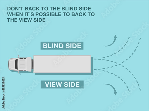 Safe heavy vehicle driving and traffic regulation rules. Semi-trailer backing tips. Do not back to the blind side when it's possible to back to the view side. Flat vector illustration template.
