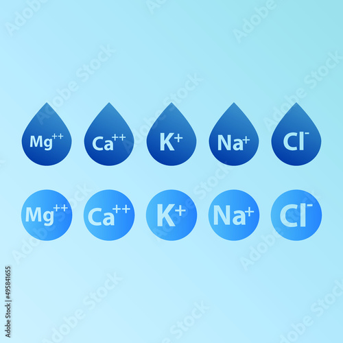 Set of blue electrolyte modern icons - Calcium, Sodium, Magnesium, Potassium and Chlorine ion symbols for Mineral product, mineralized water, health care and education