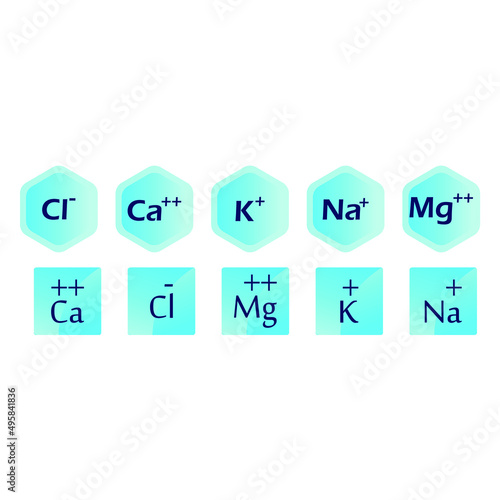 Set of blue electrolyte modern icons - Calcium, Sodium, Magnesium, Potassium and Chlorine ion symbols for Mineral product, mineralized water, health care and education