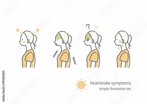 体調不良の症状アイコンセット　熱中症　女性　シンプルでお洒落な線画イラスト