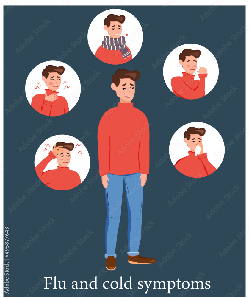 Stages of the disease in humans. Flu, cough, fever, runny nose