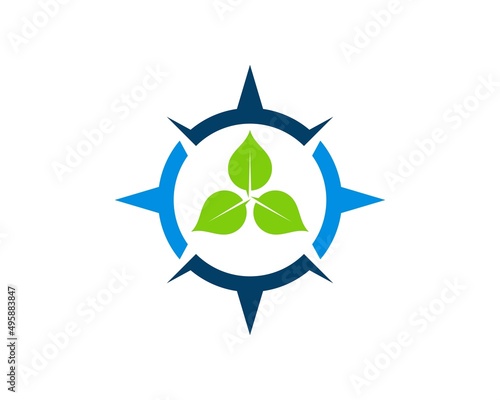 Modern compass with three leaf inside
