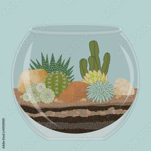 Canvas Print Recycler votre bocal à poisson rond (désormais interdit d’utilisation pour les poissons rouges) en un joli jardin exotique d’intérieur composé de diverses petites plantes grasses et mini cactus