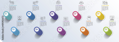 Infographic E-Learning icons vector illustration. 10 colored steps info template with editable text.