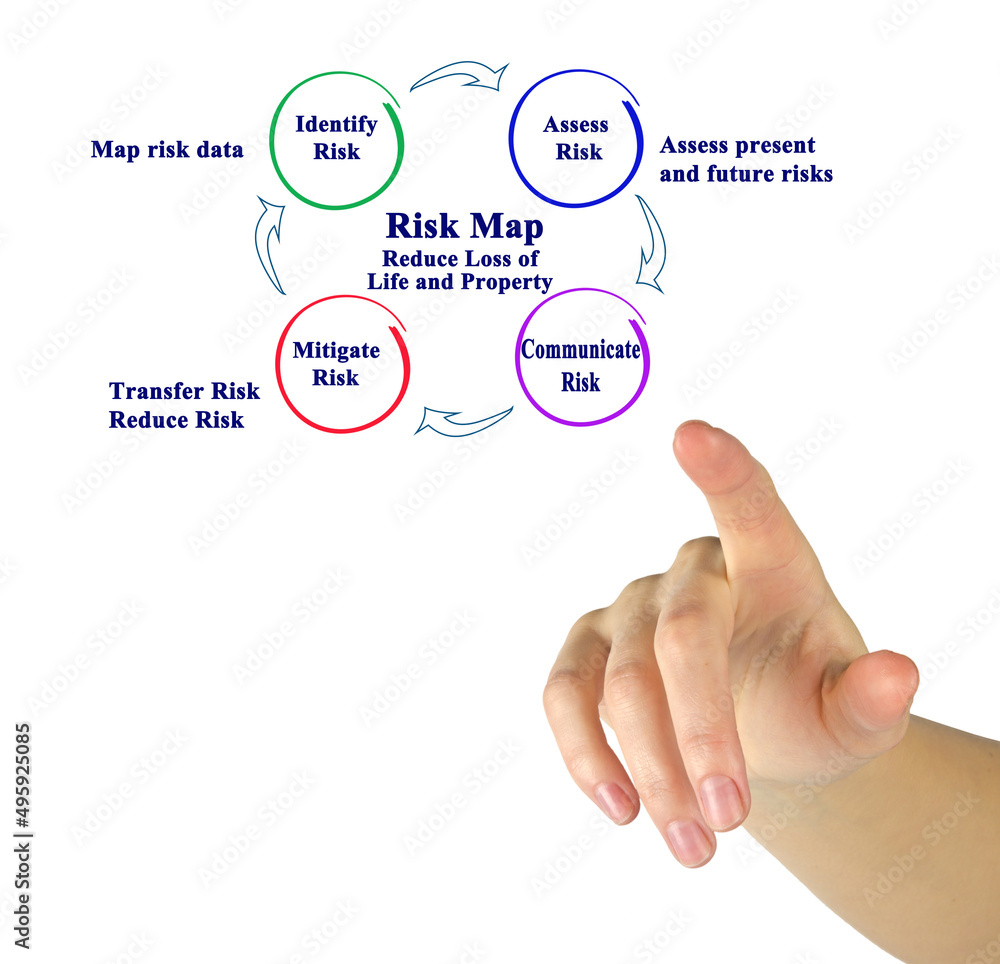 Risk map: reduce loss of life and property Risk map: reduce loss of life and property