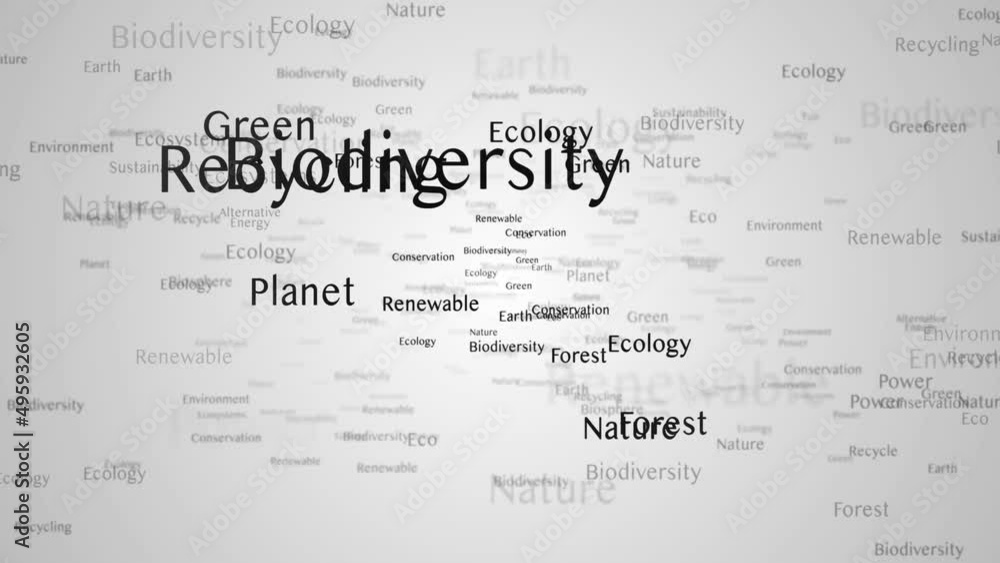 ECOLOGY Keywords Animation, Background, Loop, 4k
ECOLOGY Keywords Animation, Background, Loop, 4k