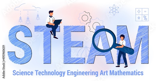 Steam education Science Technology Engineering Arts Mathematics Approach and movement concept Vector illustration Word with icons Early development abstract metaphor Flat line design