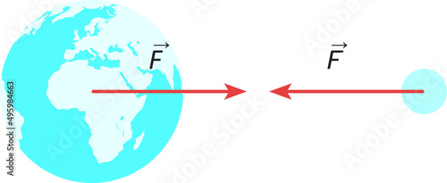 Isolated vector illustration of  the gravitational attraction between Earth and Moon. 