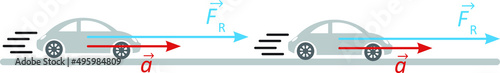 Isolated vector illustration of a example of uniformly accelerated motion. 
