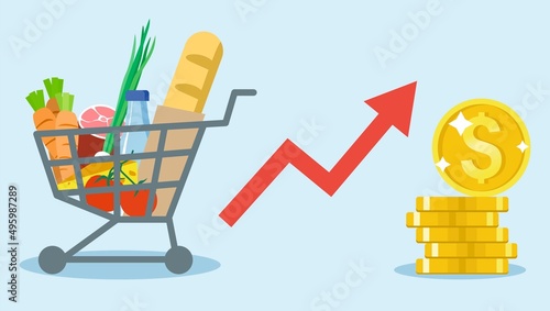 Rising food prices. Grocery cart with different products. Dollar growth, red arrow up. Golden stack of dollar coins. Flat vector illustration on a blue background. 