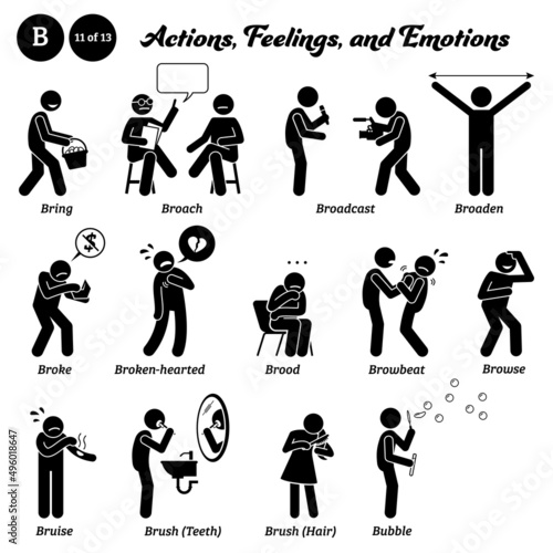 Stick figure human people man action, feelings, and emotions icons starting with alphabet B. Bring, broach, broadcast, broke, broken-hearted, brood, browse, bruise, brush teeth hair and blow bubble.