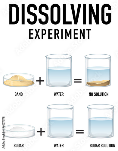 Dissolving science experiment with sand and water