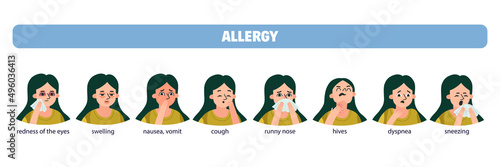 Allergy Symptoms Icon Set