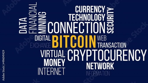bitcoin word cloud concept. Kinetic Typography animation. photo