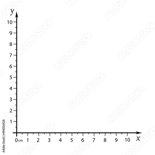 Cartesian coordinate system. vector illustration. template for drawing graphs of trigonometric functions