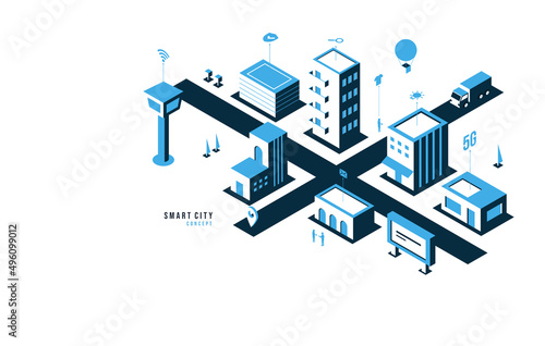 Stampa su tela Smart city connecting to the internet concept, intelligent building automation system with networking technology