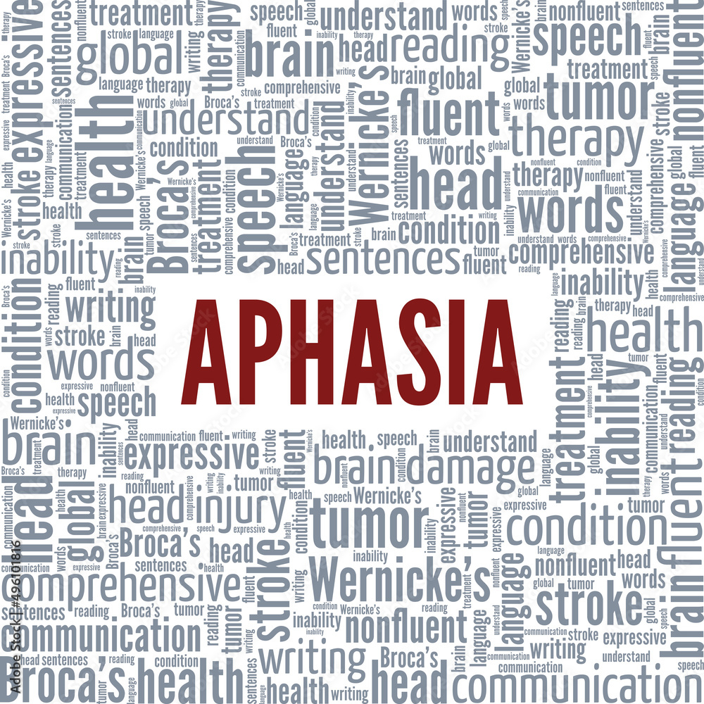 Aphasia conceptual vector illustration word cloud isolated on white background.