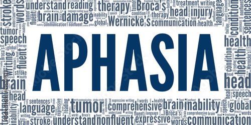 Aphasia conceptual vector illustration word cloud isolated on white background.
