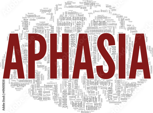 Aphasia conceptual vector illustration word cloud isolated on white background.