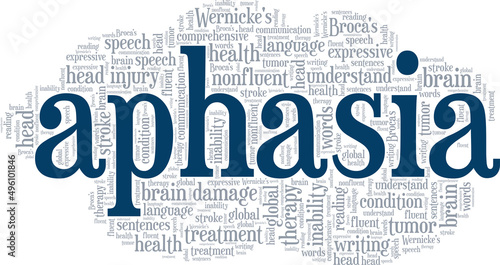 Aphasia conceptual vector illustration word cloud isolated on white background.