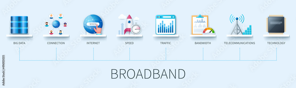 Broadband banner with icons. Big data, connection, internet, speed, traffic, bandwidth, telecommunications, technology icons. Business concept. Web vector infographic in 3D style Broadband banner with icons. Big data, connection, internet, speed, traffic, bandwidth, telecommunications, technology icons. Business concept. Web vector infographic in 3D style